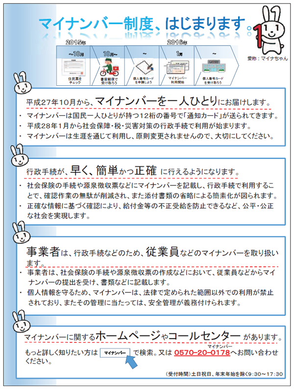 マイナンバー制度、はじまります。