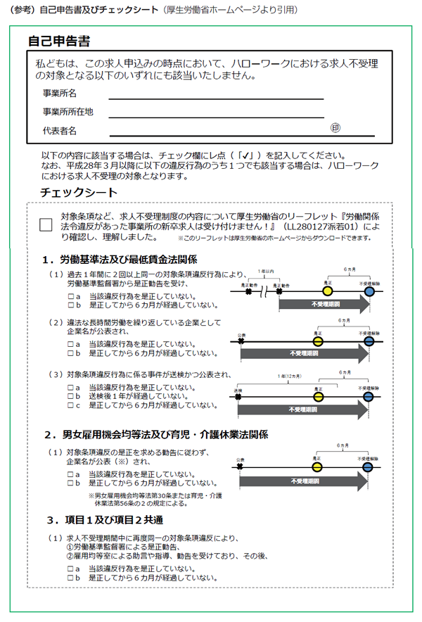 自己申告書及びチェックシート